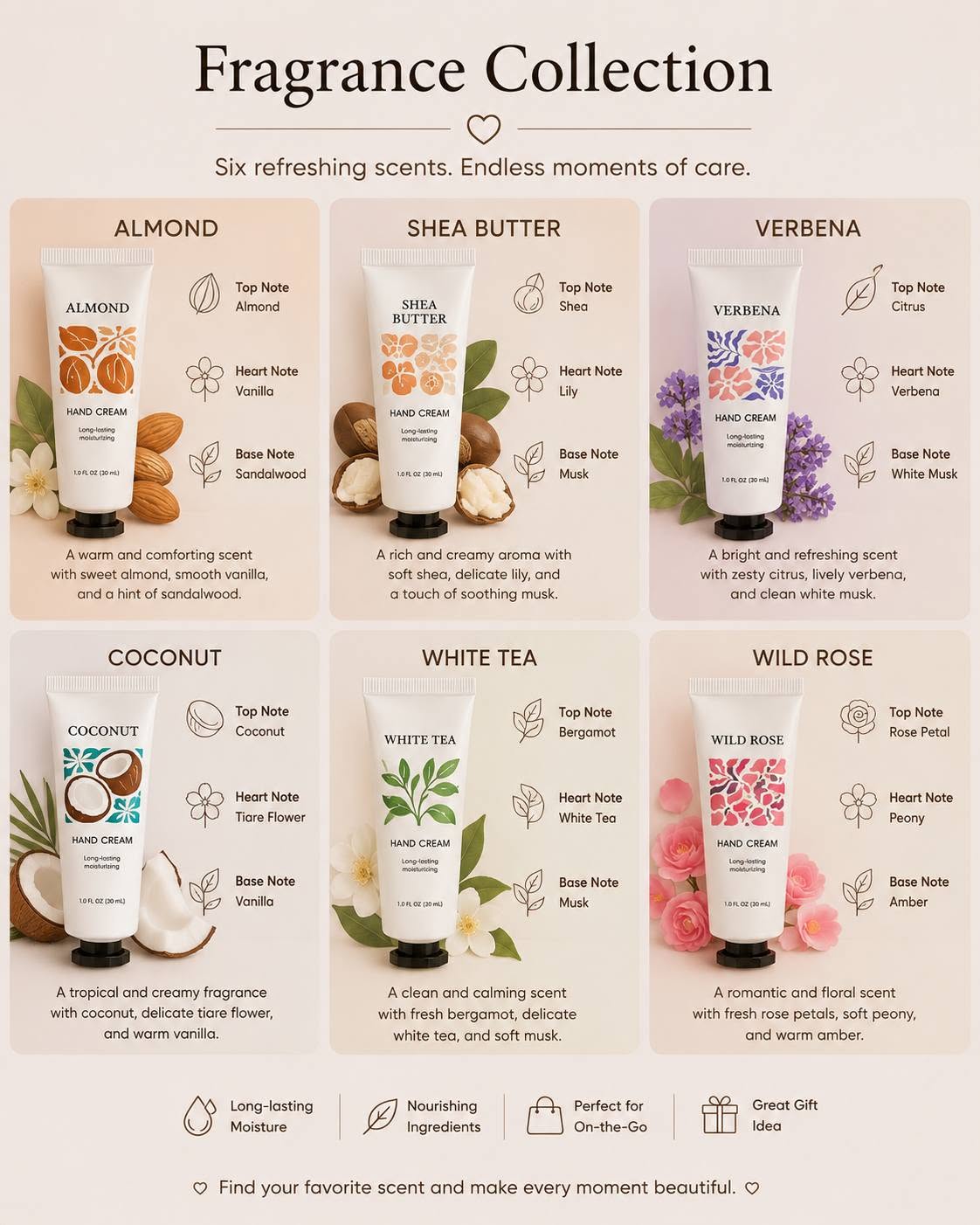 Wild Rose Hand Cream Keychain